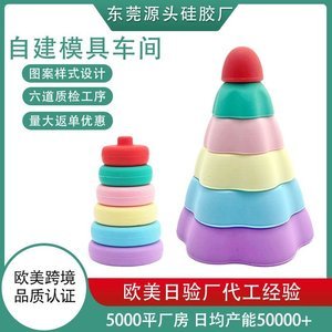 硅胶制品定制厂家哪家强，2024东莞硅胶制品定制厂家推荐【全网推荐】